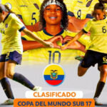 Resumen de la fecha 6 de LigaPro