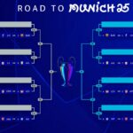 Continúan las noches de presentación para la LigaPro 2025