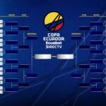 Resumen de la fecha 16 de la LigaPro